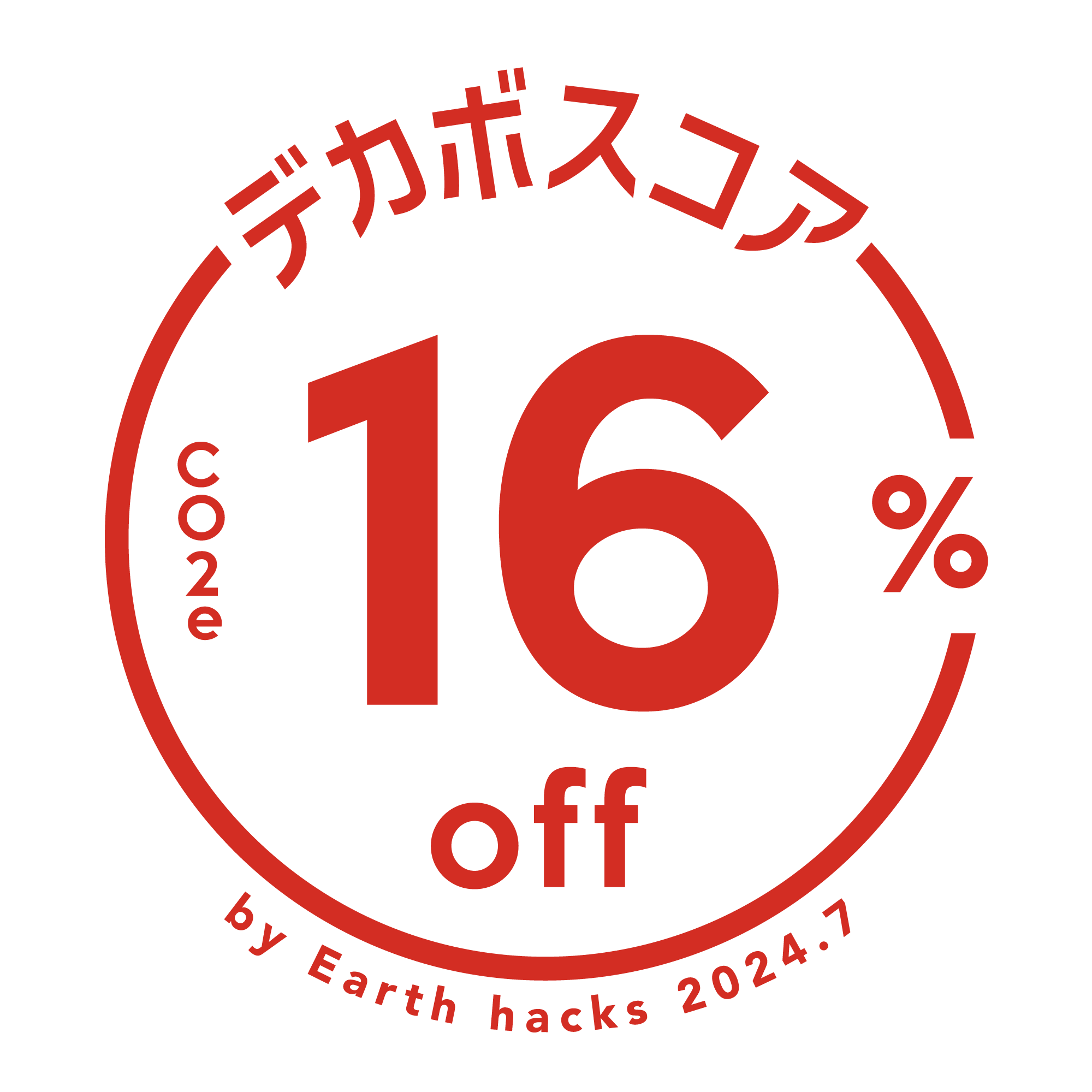 デカボスコア 15%off