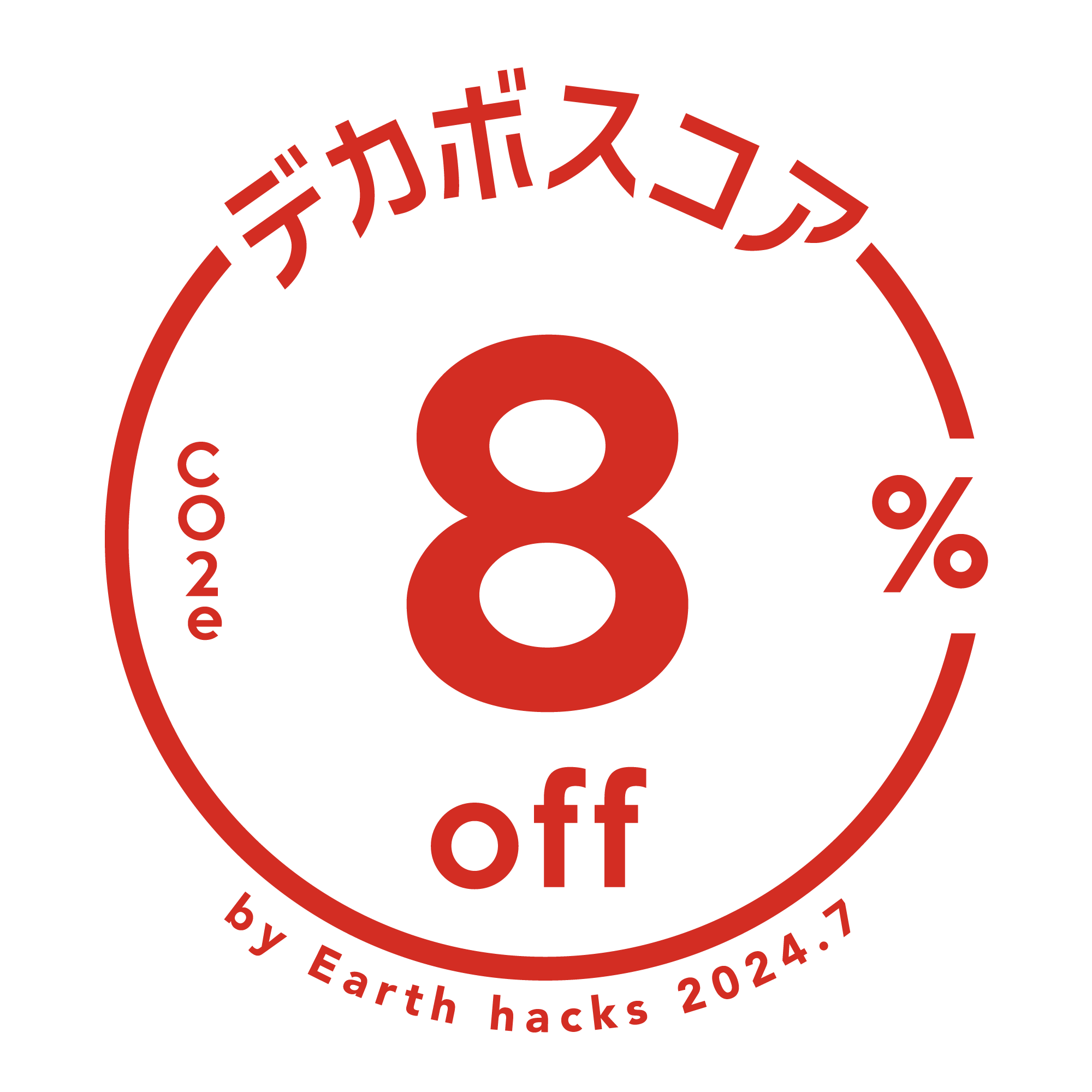 デカボスコア 7%off