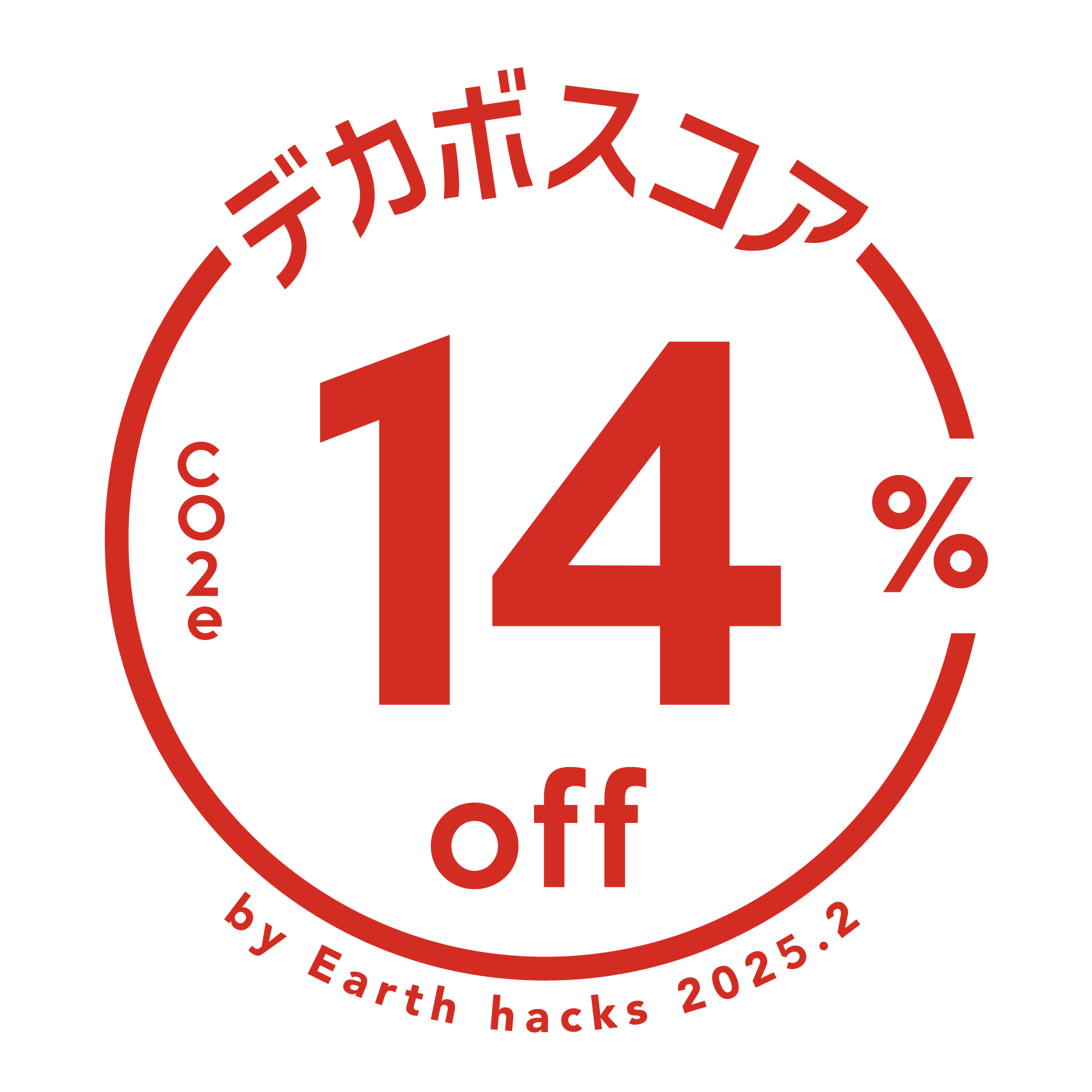 デカボスコア 14%off