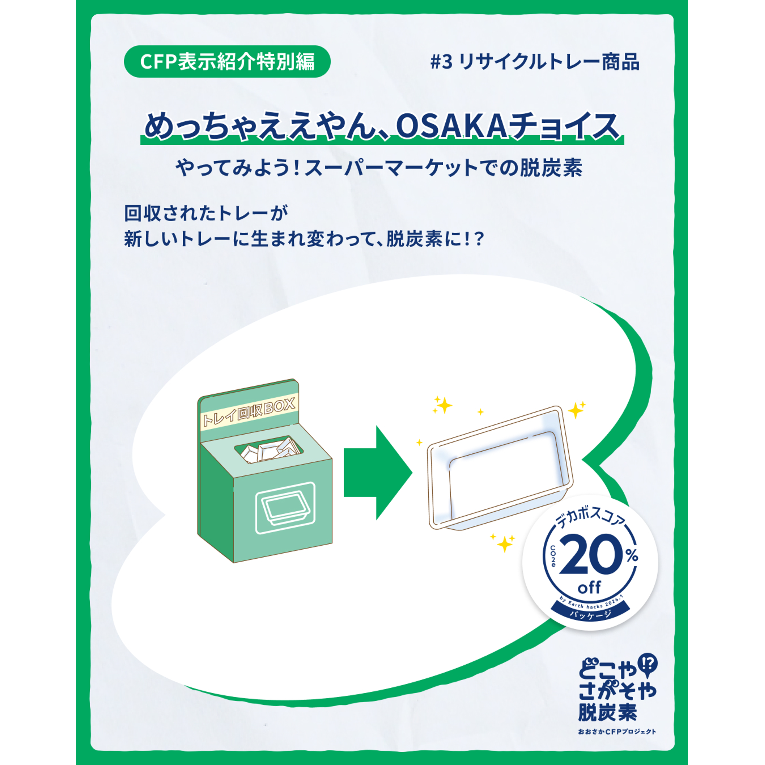 リサイクルトレーを利用した商品を購入する