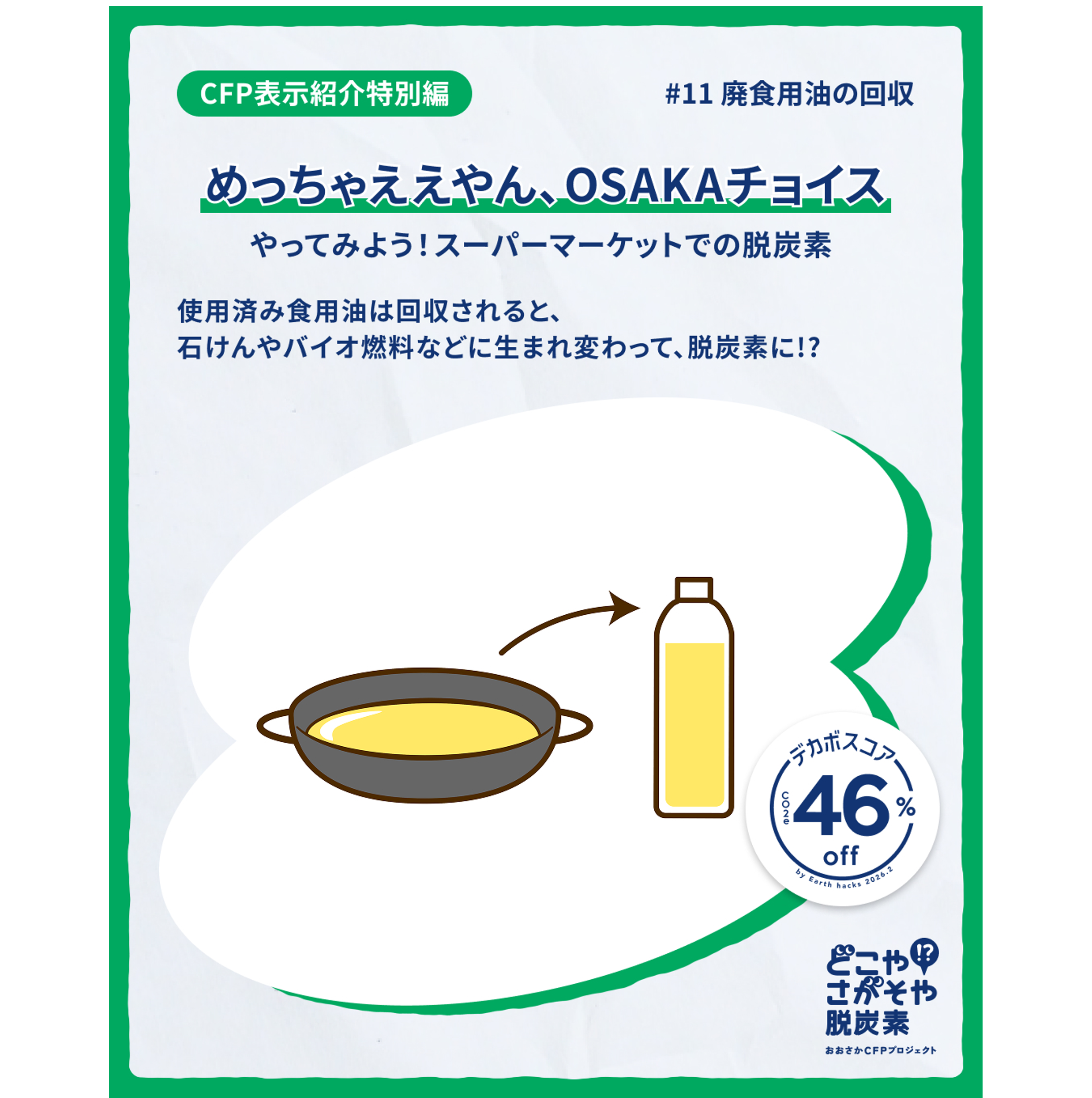 廃食用油を回収して再利用する