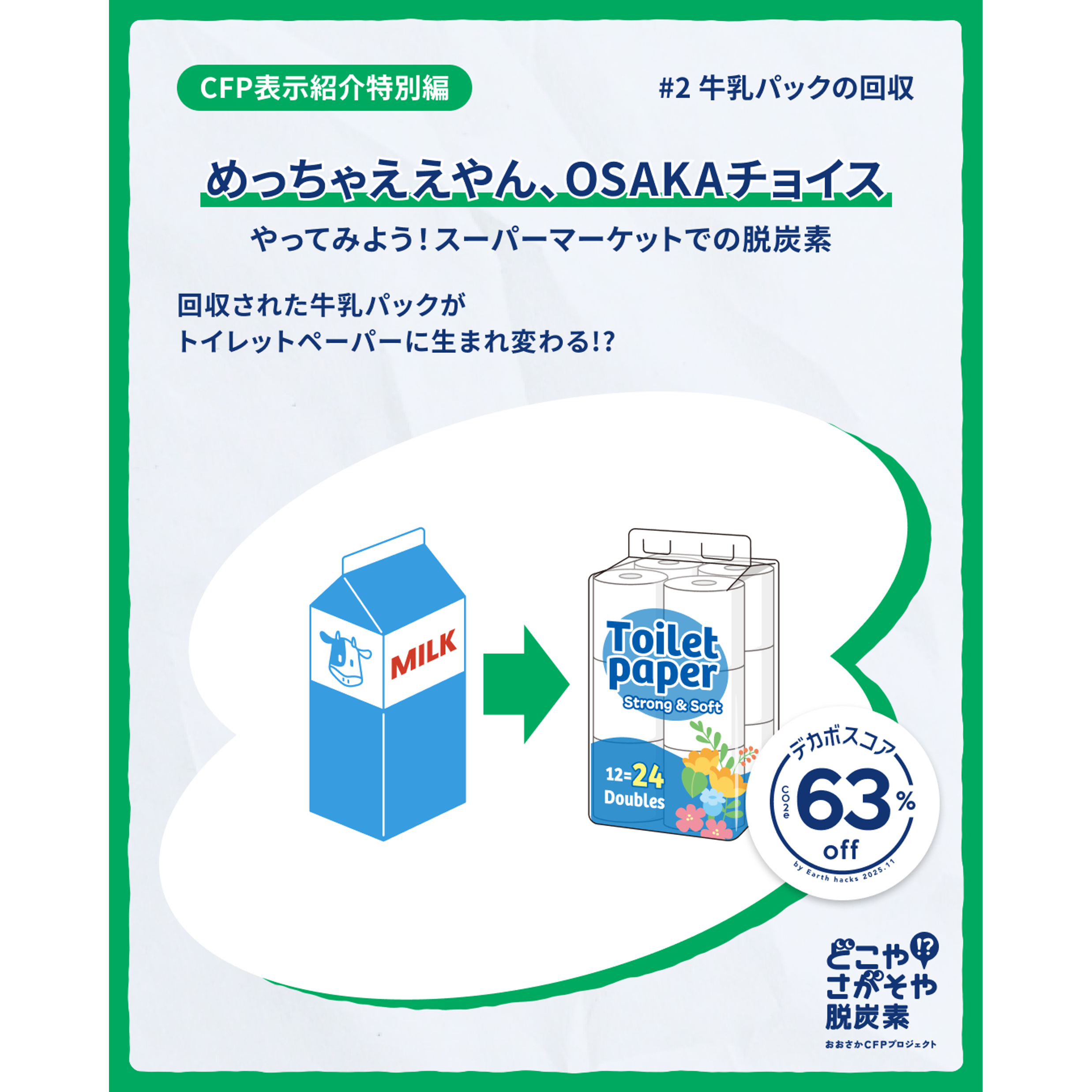 牛乳パックをリサイクルしたトイレットペーパーを購入する