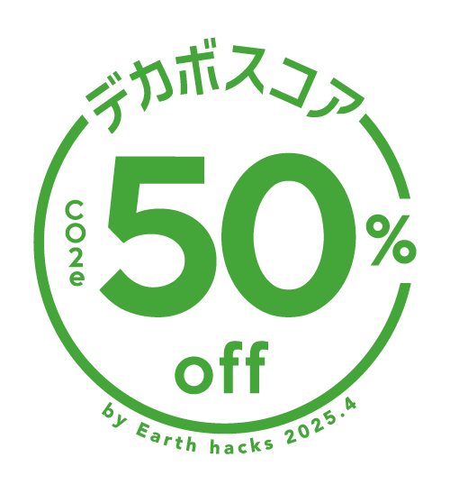 score